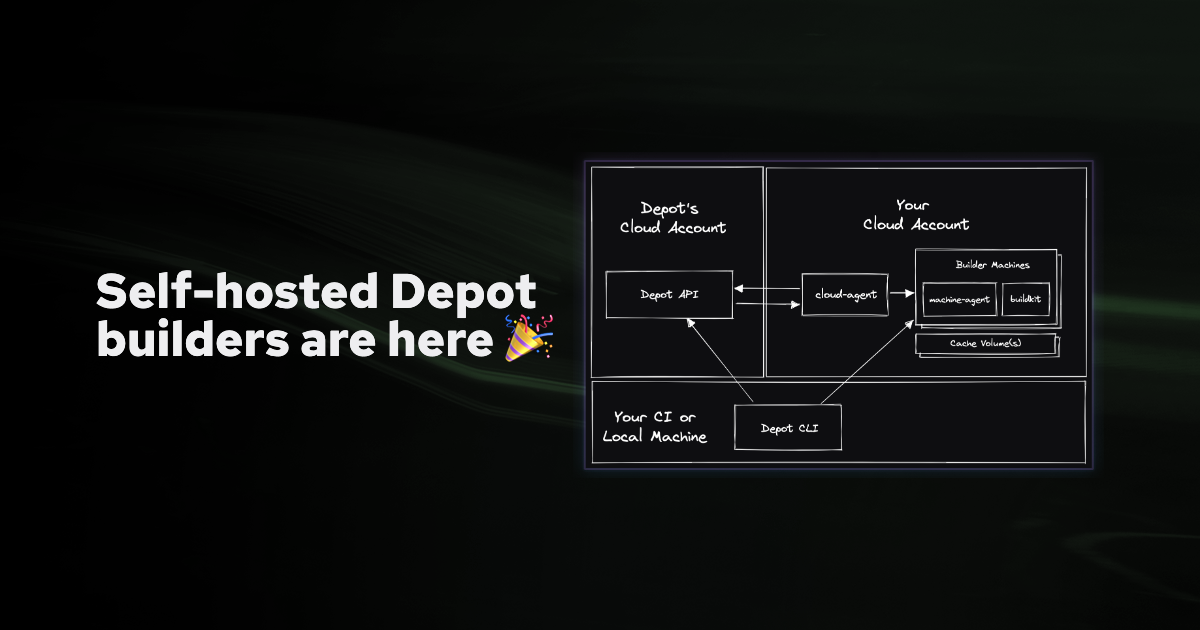 Introducing self-hosted Depot builders banner