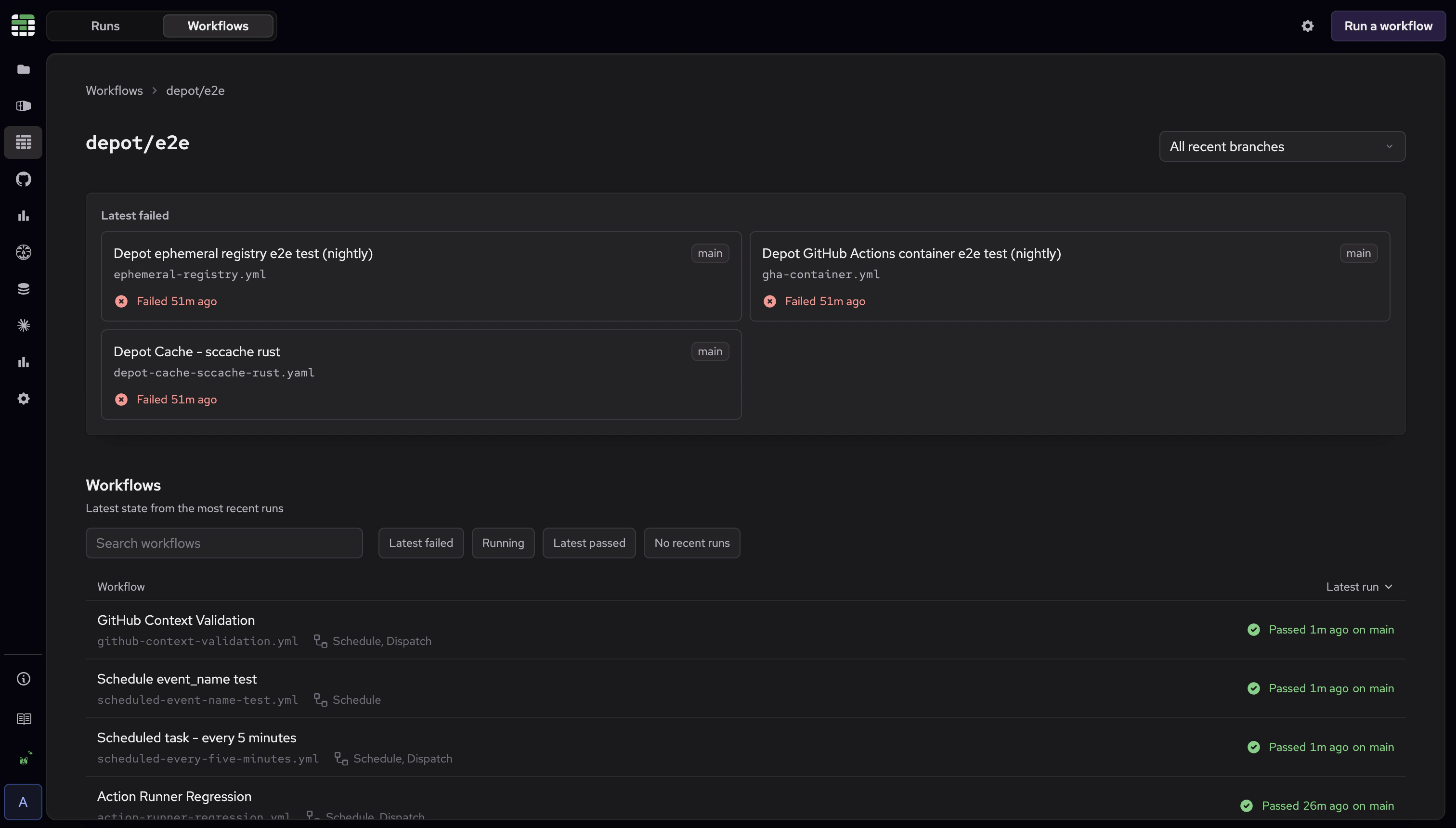 Depot CI repository page showing latest failures and recent workflow status