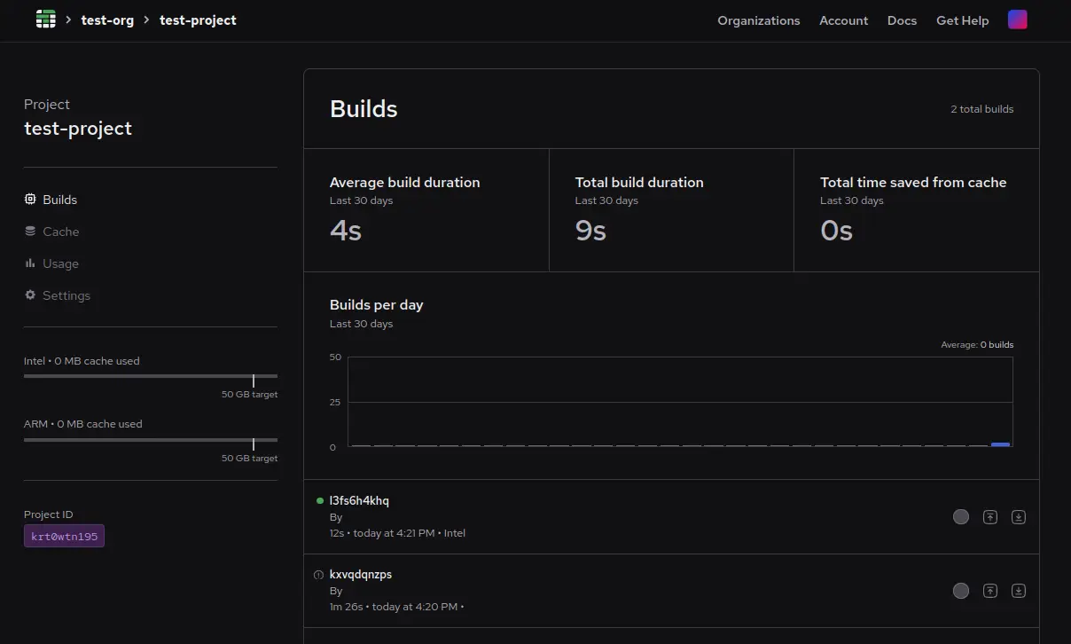 Image of Depot projects dashboard, showing a successful build.