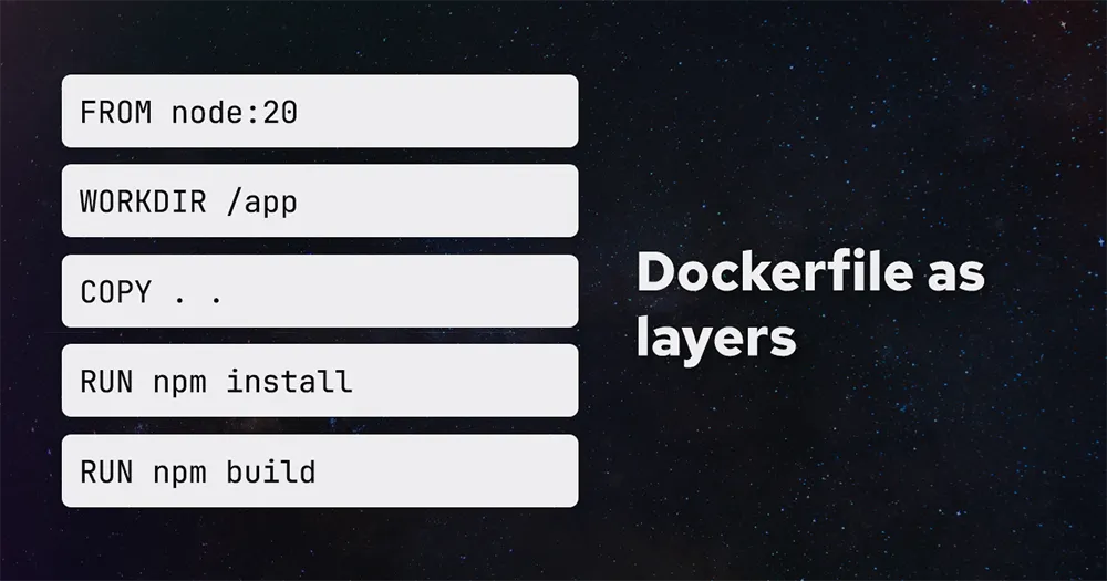 Docker build cache layers