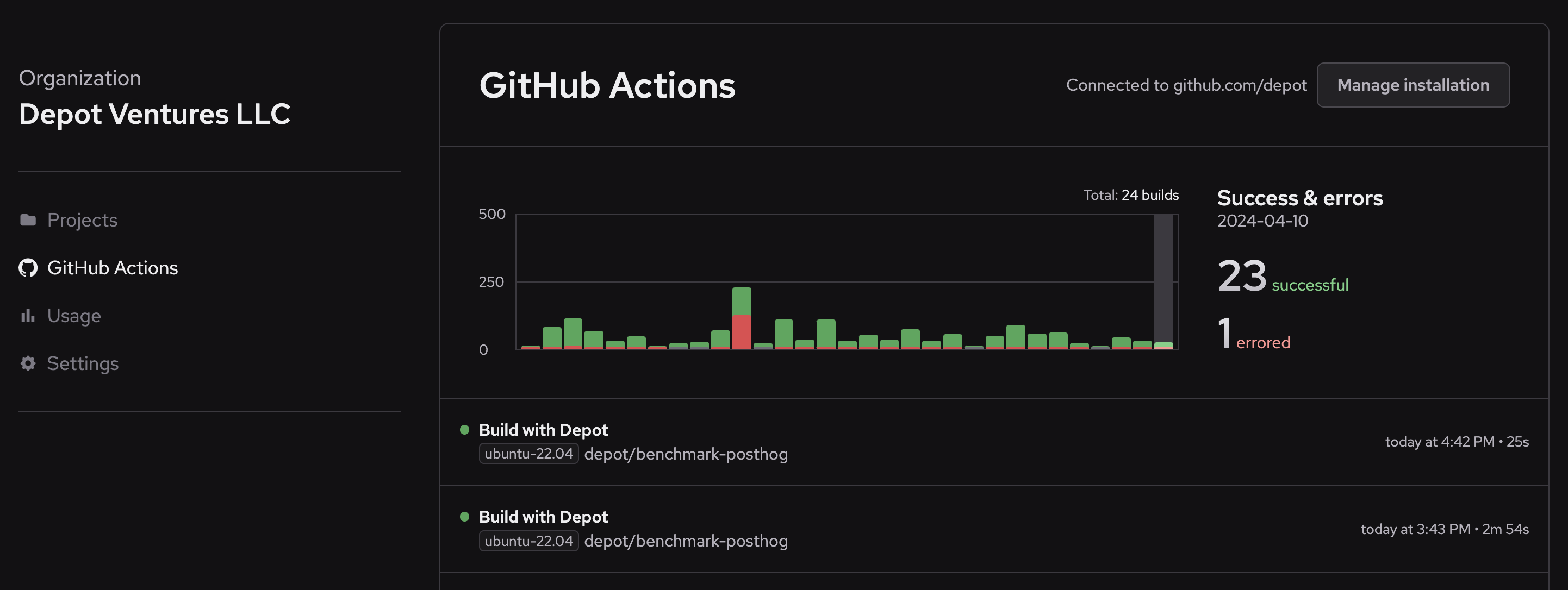 View GitHub Actions jobs